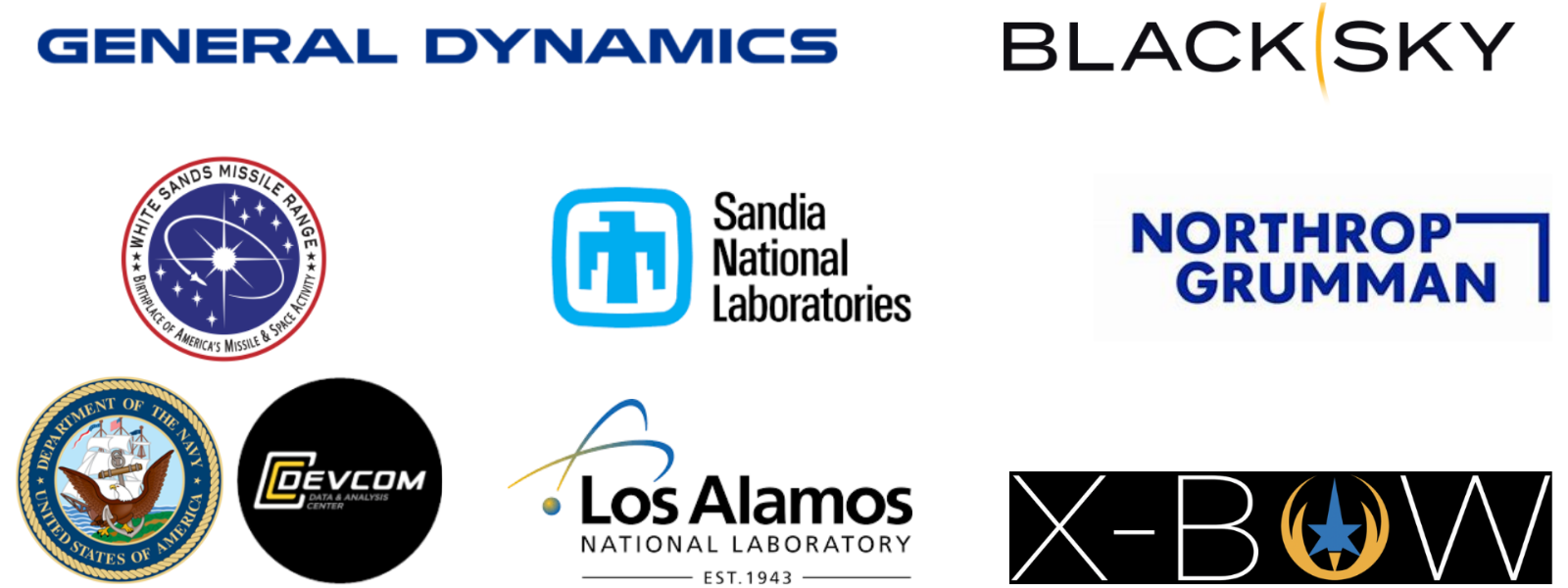 Student Sponsors/Partners: General Dynamics, Black Sky, WHSMR, DEVCOM, Navy, Sandia LANAL, Northrop Grumman, and X-Bow